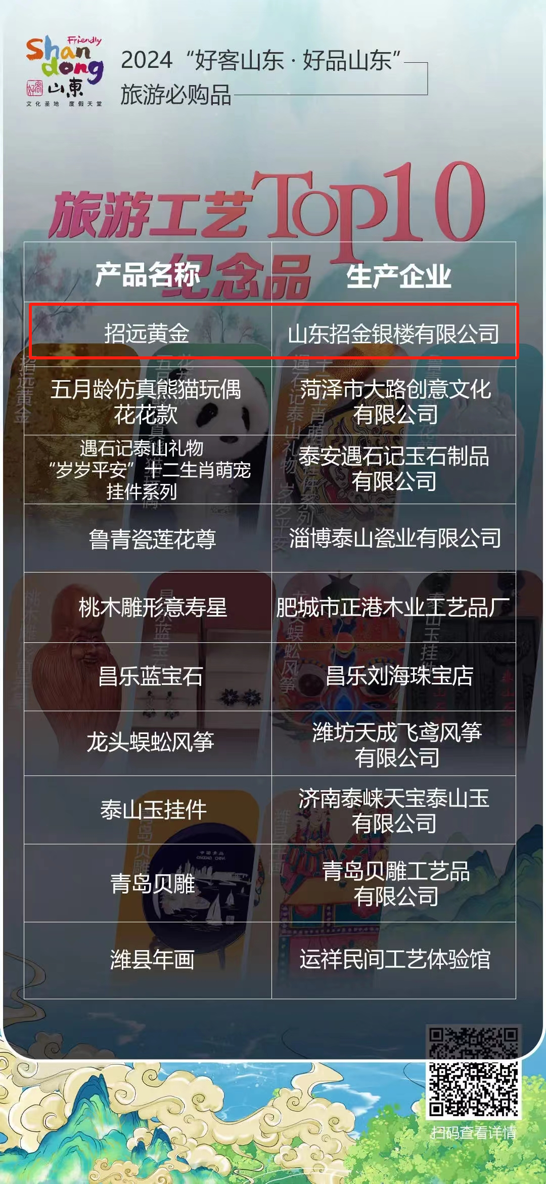 1705241753714069257.png 微信图片_20240114221448.png